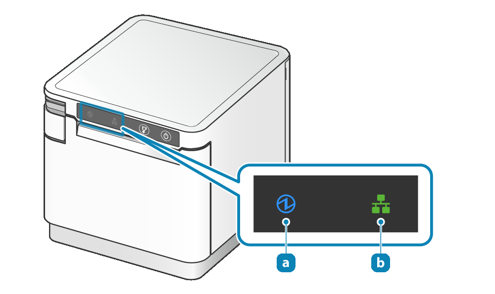 電源燈(a), 和網路燈(b) 位置在印表機前方操作面板左側。